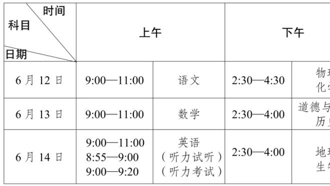 魔咒？曼联完败伯恩茅斯，球队刚包揽英超月最佳主帅、球员＆进球